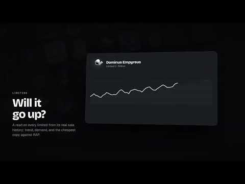 Item video thumbnail
