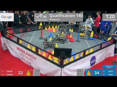 2018 VRC Res Q140 - 2993M 64000B vs 2442C 970A - 65 to 99