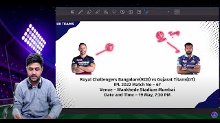 BLR vs GT Dream11 | RCB vs GT Pitch Report & Playing XI | Bangalore vs Gujarat Dream11 - IPL 2022