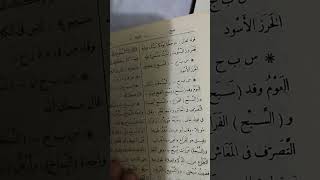 @user-  nv3rf5gf5d دينى خلق آدم القسم الاول سورة البقرة الحلقة الاولى الآية ٣٠ ومعنى سبوح وقدوس