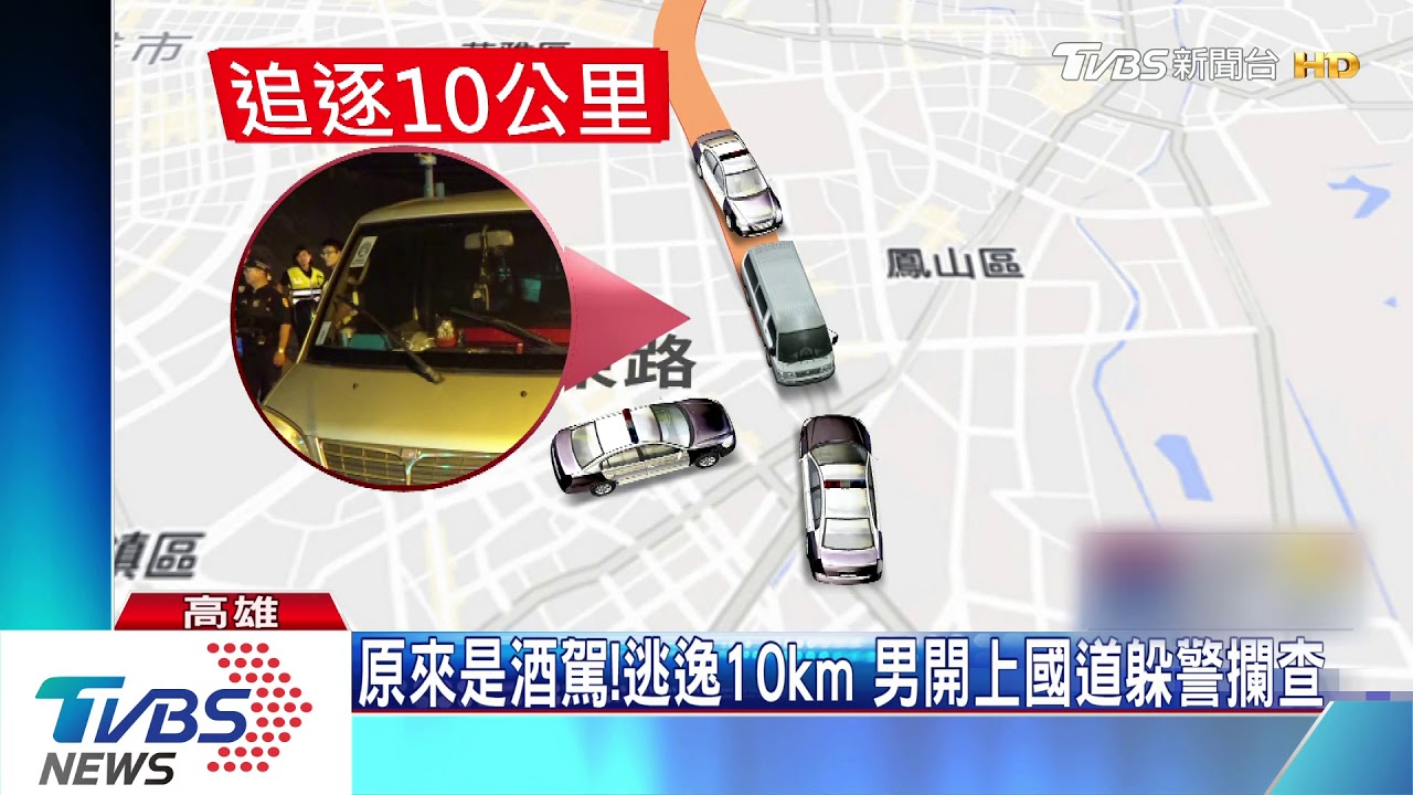 酒駕拒攔查國道狂飆10km 收7罰單罰3萬
