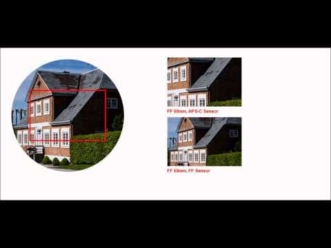 DSLR Crop Factor Explained