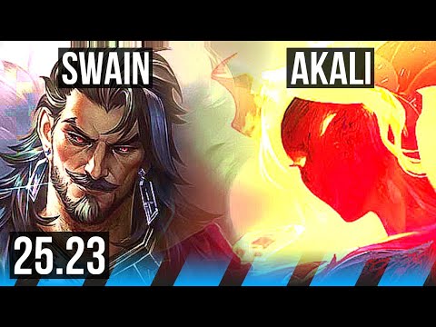 SWAIN vs AKALI (MID) | 600+ games | KR Master | 25.23