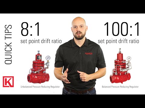 Control Equipment for Coal Bed Methane Production CBM Coal Seam Gas Recovery