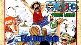 One Piece  - East Blue Saga | Power Levels