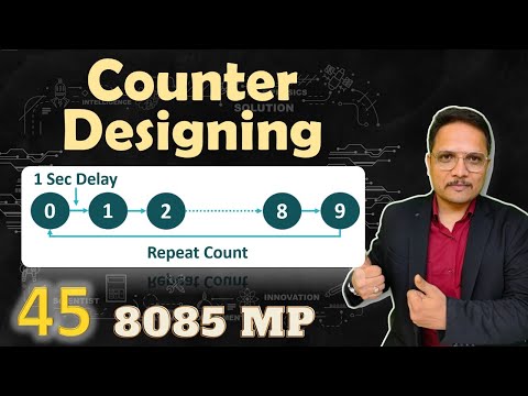 History of Microprocessor by INTEL