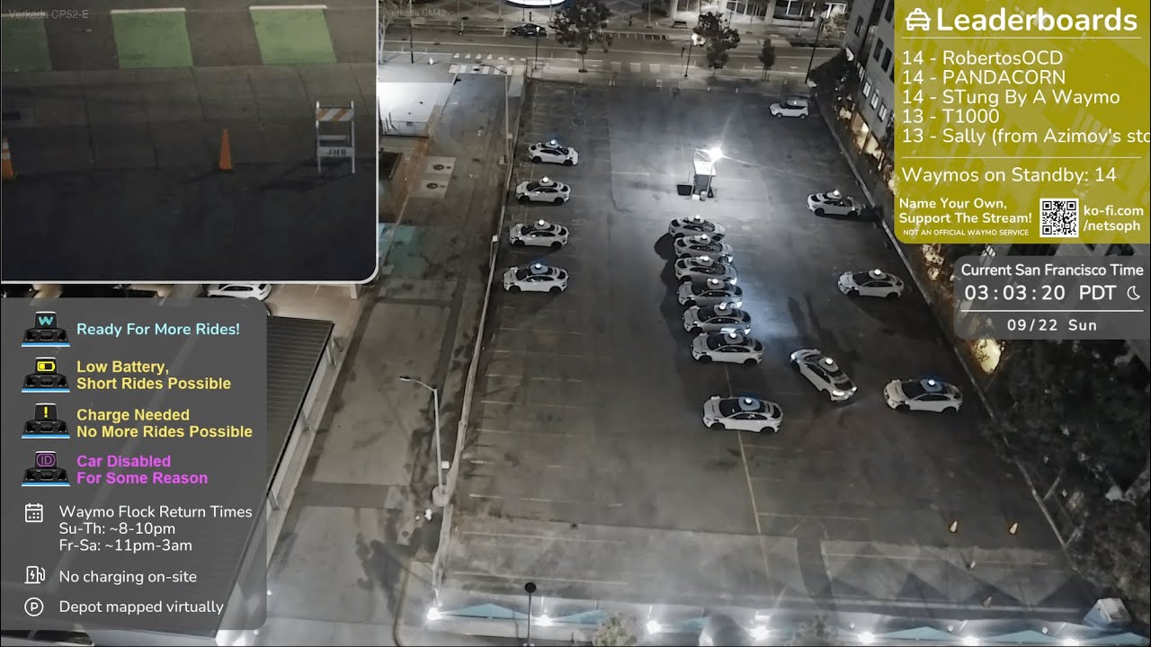 LoFi Robotaxi Hip Hop Radio 🚕 Waymo Depot Shenanigans To Relax/Study To