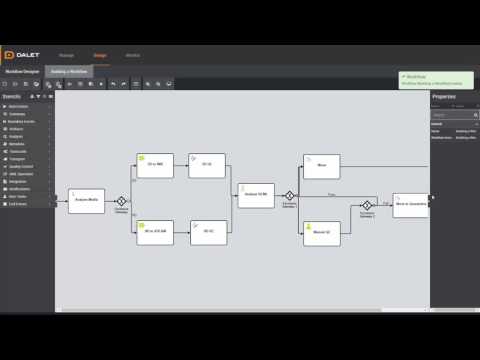 Tutorial 5: Deploying and Monitoring - Dalet AmberFin & Workflow Engine