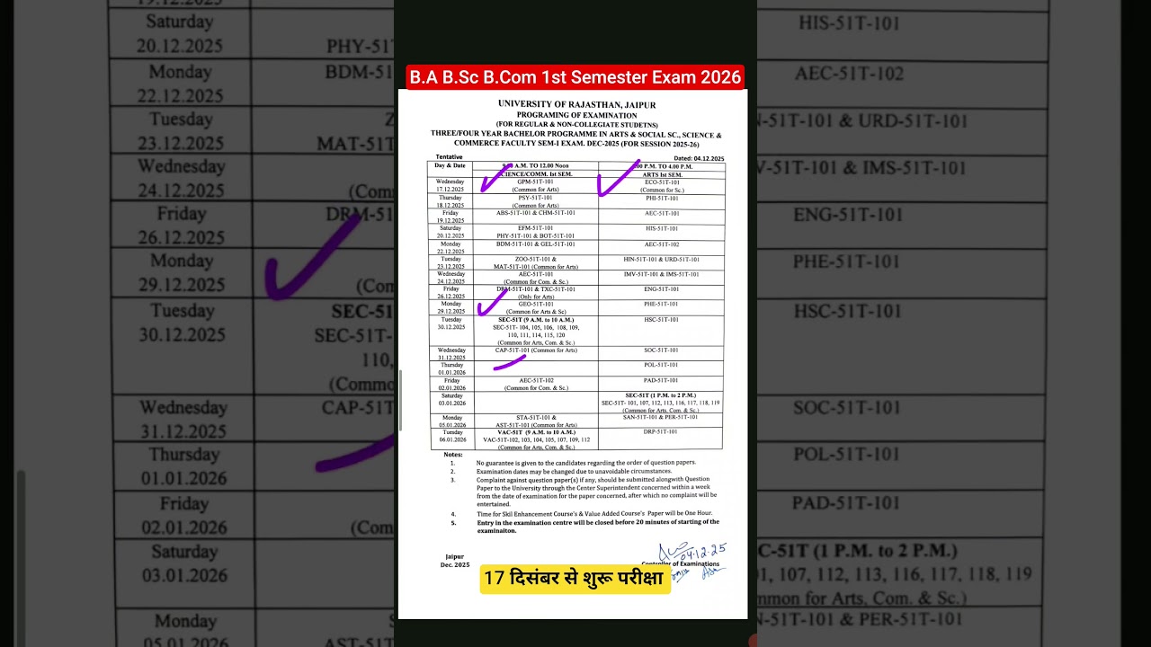 B.A 1st Semester Exam Time Table 2026 | All University UG 1st Semester Exam 2026 Date | Time Table