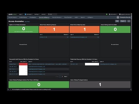 SIEM In Seconds - Splunk ES Overview - Access Anomalies