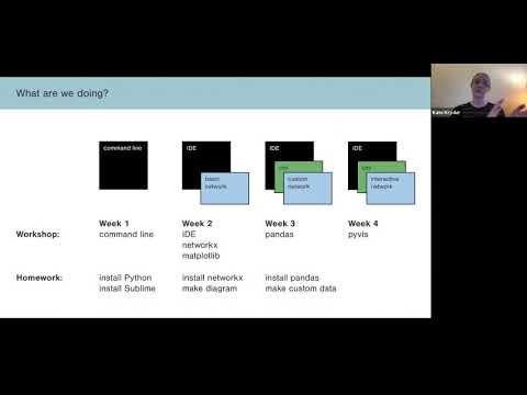 INFORMS Northeastern & Kate Kryder: One-Month Python Workshop - Beginner, Week 1, 20210316