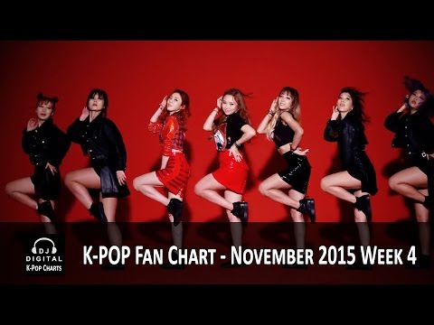 Top K-Pop Songs Chart (Fan Chart) - November 2015 Week 4