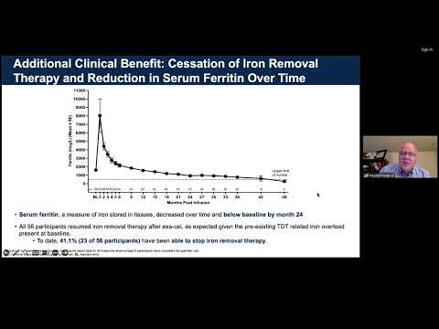 11 Gene editing and gene therapy for haemoglobinopathies | Dr. Haydar Frangoul | 14 Sept 2024