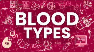 BLOOD TYPES explained in 9 Minutes