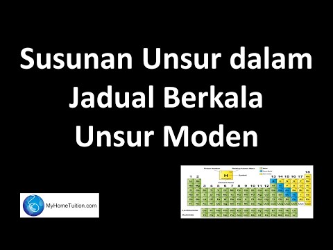Kimia Tingkatan 4 KSSM Bab 4 Jadual Berkala Unsur | Susunan Unsur dalam Jadual Berkala Unsur Moden