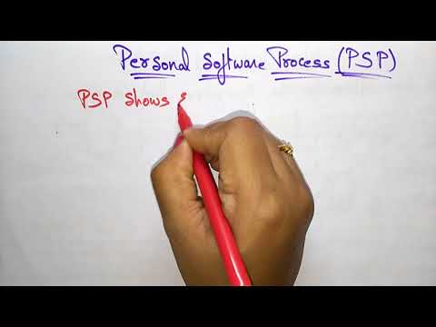 personal software process | software engineering |