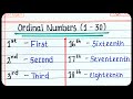 1 to 30 Ordinal Numbers Spelling l ordinal numbers 1 to 30 | Number names 1 to 30 in English
