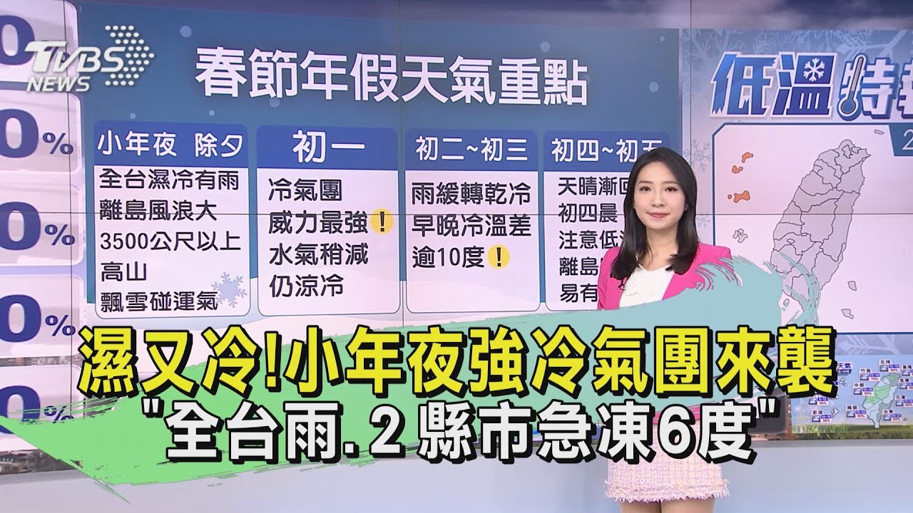 濕又冷！　小年夜強冷氣團來襲「全台雨、２縣市急凍6度」