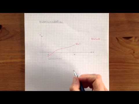 Numerik - Nichtlineare Gleichungen - Bisektionsverfahren