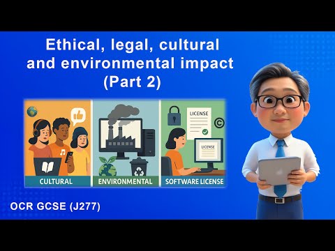 (OCR J277) 1.6.1 Ethical, legal, cultural and environmental impact (Part 2)