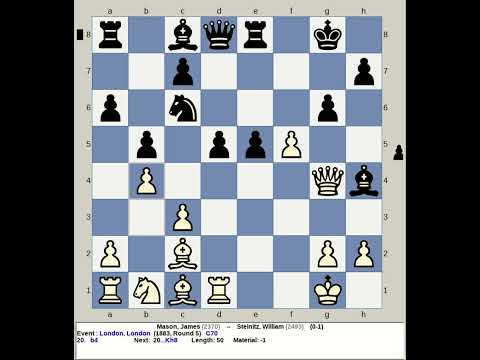 Mason, James vs Steinitz, William | London Chess 1883, England R5
