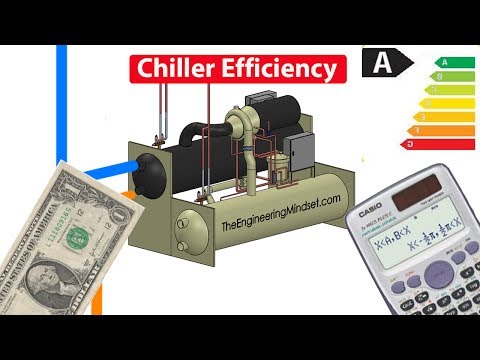 Chiller Efficiency CALCULATION - COP Coefficient of performance Video