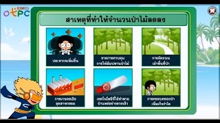 สื่อการเรียนการสอน ผลกระทบจากการใช้ทรัพยากรที่ส่ง ม.3 วิทยาศาสตร์