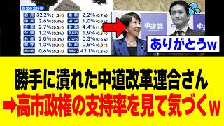 【衝撃】中道改革連合さん、再編ばかりした結果→自民党を全力アシストしてしまうｗｗｗ