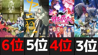【2026年夏アニメ】個人的期待値ランキング！全部で18作品見る予定や！