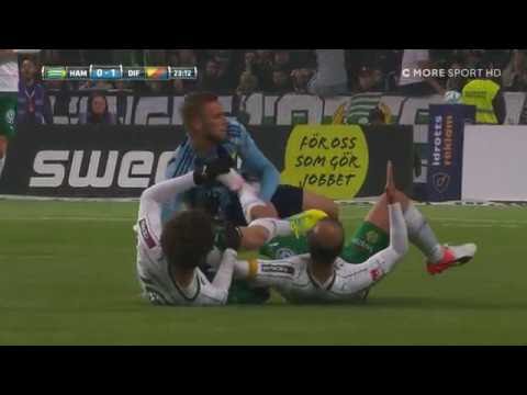 Falles dubbelkapning