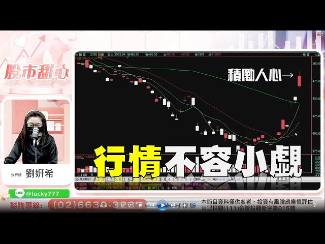 11/15【甜心盤後影音】積（激）勵人心，行情不容小覷