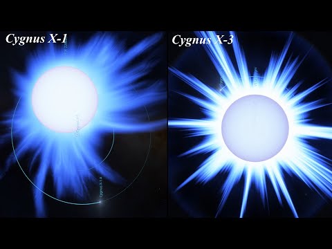 Cygnus X-1 , Cygnus X-3 are X ray Source in the Sky