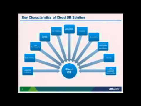 VMworld 2011: bco3334 - SRM Future Product DIrections: Cloud-Based Disaster Recovery