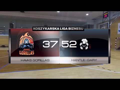Havas Gorillas vs Hantle i Gary - VIII kolejka - III Liga Warszawa - Koszykarska Liga Biznesu