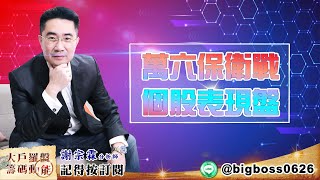 【大戶羅盤籌碼動能】 #謝宗霖 20220613 萬六保衛戰 個股表現盤 (圖)
