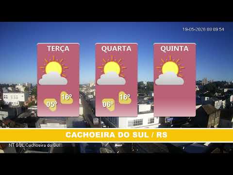 PREVISÃO DO TEMPO