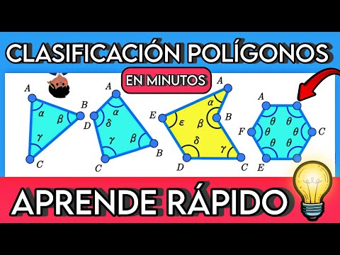 ▶️ POLÍGONOS: Regulares, Irregulares, Convexos y Cóncavos | Explicación Súper Fácil 🚀