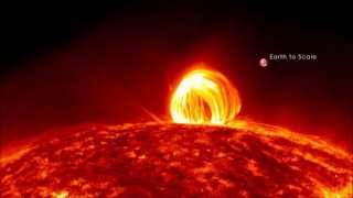 Our Star, the Sun and it's Solar Flares