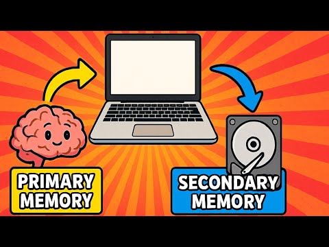 Primary vs Secondary Memory 💡 Simple Explanation for Students!