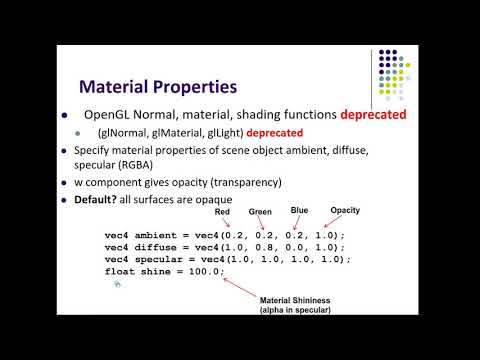 Per Vertex and Per Fragment Lighting