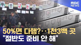 50%면 다행?‥1천3백 곳 "절반도 준비 안 해" (2026.06.11/뉴스25/MBC)