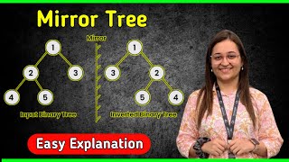 Mirror Tree in Python | Check if Two Trees are Mirror | Symmetric Tree Leetcode & GFG