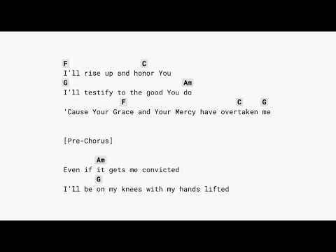 Guilty - Newsboys
