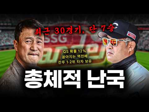 SSG 랜더스는 어떻게 약팀이 되었나