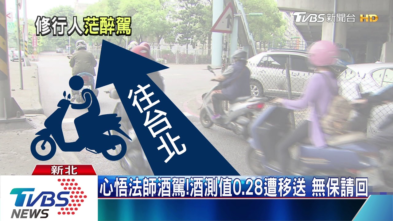 心悟法師酒駕！　酒測值0.28複訊無保請回