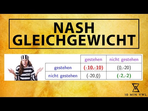 Finding NASH EQUILIBRIUM | Prisoner's Dilemma + Dominant Strategy | Equilibrium (Game Theory)