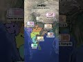 India Currency Notes