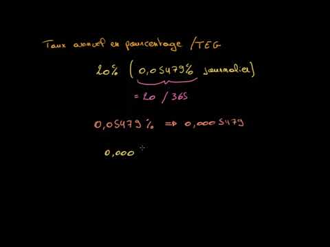 Taux de pourcentage annuel et taux annuel effectif global (TAEG)