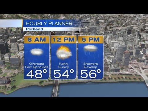 Early Morning Update Wednesday January 27, 2016