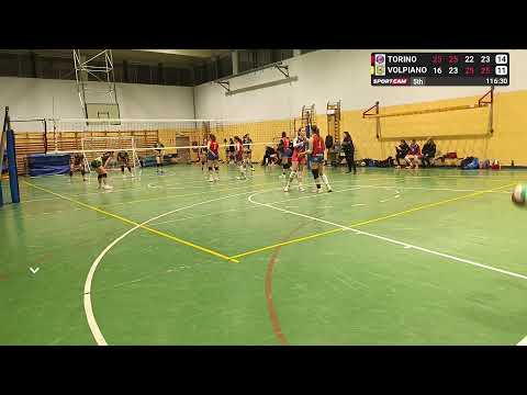 12^ giornata campionato 1^ divisione  Torino-Volpiano